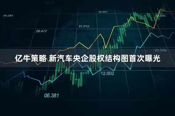 亿牛策略 新汽车央企股权结构图首次曝光