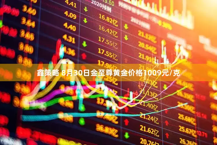 鑫策略 8月30日金至尊黄金价格1009元/克